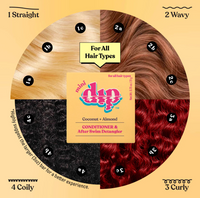 Double Dip Color Safe Shampoo & Conditioner Bar Set - Coconut & Almond