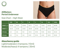 High Waist Period Underwear (Heavy Flow)
