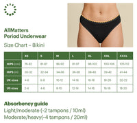 Bikini Period Underwear (Light/Moderate Flow)