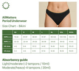SALE - Bikini Period Underwear (Light/Moderate Flow)